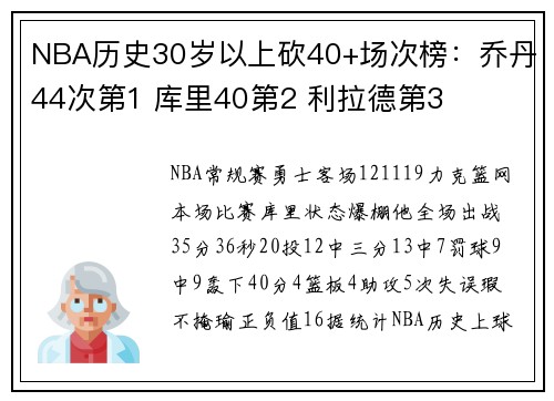 NBA历史30岁以上砍40+场次榜：乔丹44次第1 库里40第2 利拉德第3