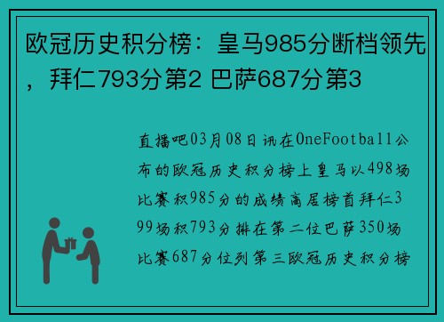 欧冠历史积分榜：皇马985分断档领先，拜仁793分第2 巴萨687分第3